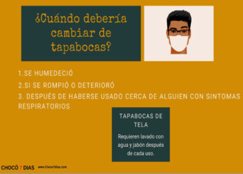 ¿Cuándo debe cambiar el tapabocas?