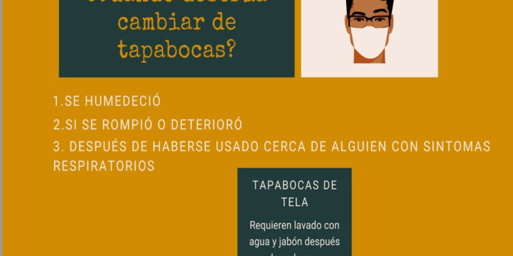 ¿Cuándo debe cambiar el tapabocas?