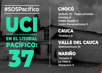 ¡Increíble: solo 37 UCI en todo el litoral Pacífico colombiano!