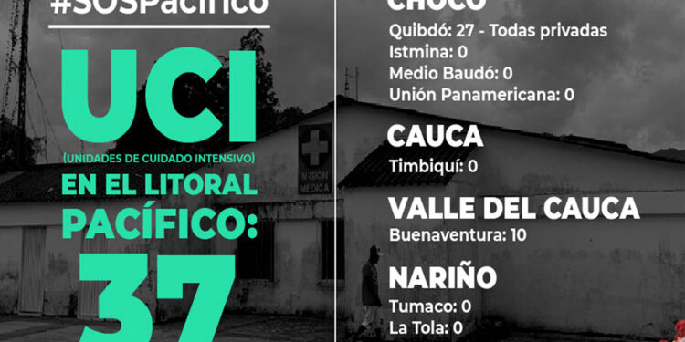 ¡Increíble: solo 37 UCI en todo el litoral Pacífico colombiano!