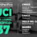 ¡Increíble: solo 37 UCI en todo el litoral Pacífico colombiano!