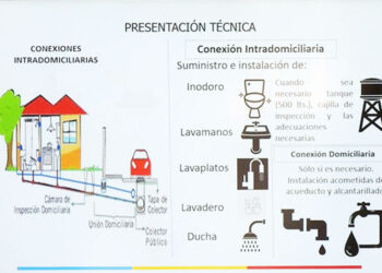 $ 8.751 millones para conexiones intradomiciliarias en Atrato y Tadó