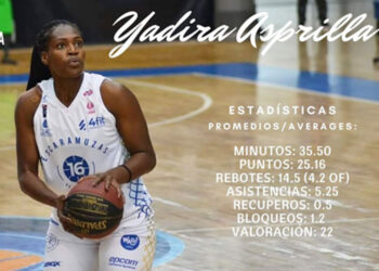 Luz Yadira Asprilla Perea, del baloncesto mexicano al español