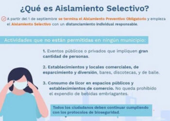 Quibdó, nueva etapa de aislamiento en septiembre