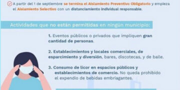 Quibdó, nueva etapa de aislamiento en septiembre