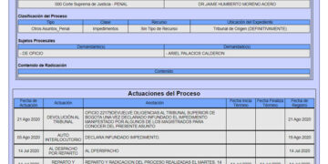 Corte Suprema declara infundados los impedimentos de magistrados en proceso contra gobernador del Chocó