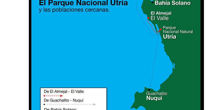 Parque Natural Utría, Bahía Solano, Nuquí, Chocó. Video.