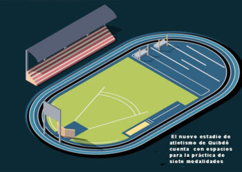 Indecho continúa ejecución de convenios de la oferta ministerial deportiva para el Chocó