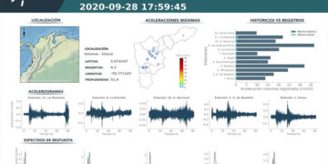 A las 6 p.m. se registró temblor de magnitud 4.7 en Istmina