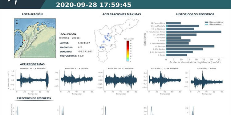 A las 6 p.m. se registró temblor de magnitud 4.7 en Istmina