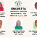 Encuesta: buena imagen de los alcaldes de Condoto, Tadó, Medio San Juan, Nóvita e Istmina