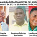 Directiva de la Asamblea del Chocó en el 2021