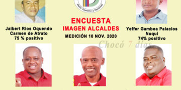 Encuesta rajó al alcalde de Riosucio