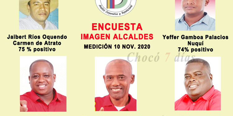 Encuesta rajó al alcalde de Riosucio