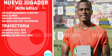 Jhon Arias es nuevo jugador de Independiente Santa Fe