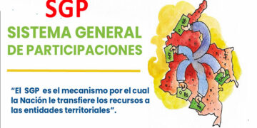 Chocó recibe $488 mil millones en transferencias en 2021