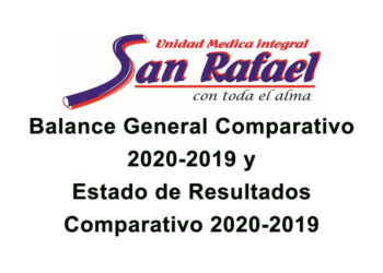 Unidad Médica Integral San Rafael: Balance General y Estado de Resultados