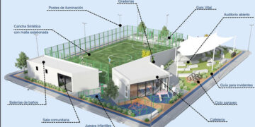 Juradó: $ 1.125 millones para proyecto Sacúdete al Parque