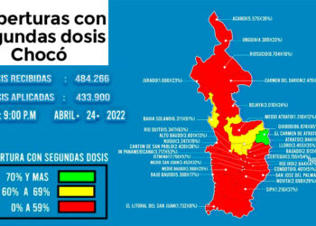 El Chocó debe seguir usando el tapabocas