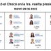 Así votó el Chocó en la 1ra. vuelta presidencial, mayo 29 de 2022