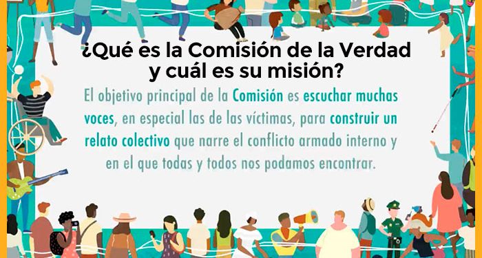 ¿Qué es la Comisión de la Verdad?