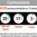 Chocó: primero en confinamiento y segundo en desplazamientos masivos