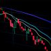 Usa el trading como una estrategia de tus apuestas deportivas