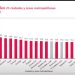 Quibdó sigue hundida por falta de oportunidades laborales