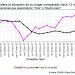 Encuesta. Empeora situación económica en Quibdó