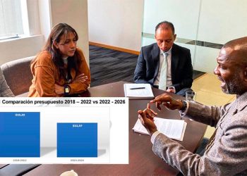 “Gobierno nacional reduce el presupuesto del Chocó en 2023-2026”