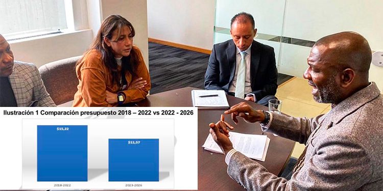 “Gobierno nacional reduce el presupuesto del Chocó en 2023-2026”