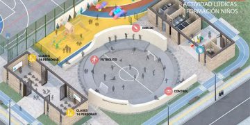 Cértegui: centro para el deporte, la cultura y la convivencia Yoliceth Palacios Mena, alcalde de Cértegui, informó que