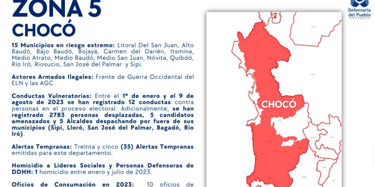 Chocó: 15 municipios en riesgo extremo de violencia de cara a elecciones