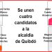 Se unen cuatro candidatos a la alcaldía de Quibdó