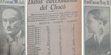 Las batallas cívicas en un centro civilizado: elecciones en el Chocó a principios del siglo XX