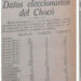 Las batallas cívicas en un centro civilizado: elecciones en el Chocó a principios del siglo XX