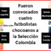 Cuatro futbolistas chocoanos fueron convocados a la Selección Colombia