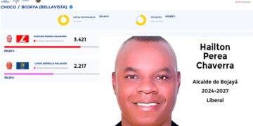 Hailton Perea Chaverra, alcalde de Bojayá 2024-2027