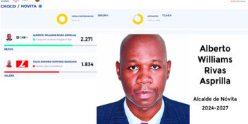 Alberto Williams Rivas Asprilla, Alcalde de Nóvita 2024-2027