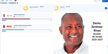 Denio Jiménez Rivas, alcalde de Juradó 2024-2027
