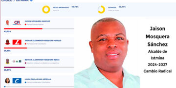 Jaison Mosquera, Istmina