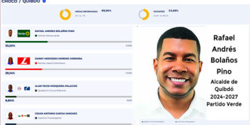 Rafael Bolaños, Quibdó