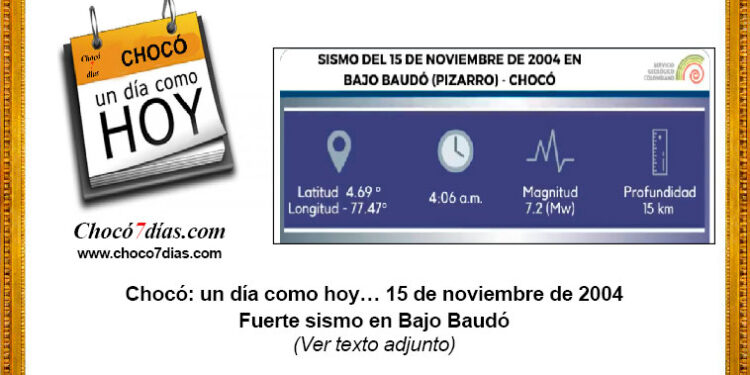 Chocó: un día como hoy… 15 de noviembre de 2004. Fuerte sismo en Bajo Baudó.