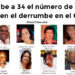 Sube a 34 el número de muertos en el derrumbe en el Chocó