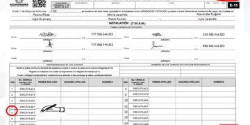 Por solicitud de Procuraduría de Quibdó, Tribunal Administrativo ordena publicar los formularios E-11