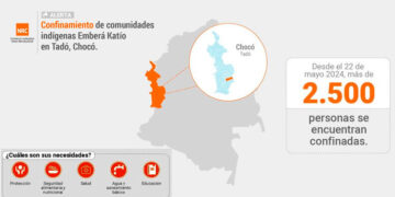 Tadó: confinamiento indígena en Bochoromá, Bochoromacito y Peñas del Olvido