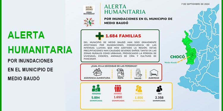 Medio Baudó: 1.684 familias afectadas por inundaciones