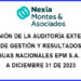 Opinión de la auditoría externa de gestión y resultados de Aguas Nacionales EPM S.A. E.S.P. a diciembre 31 de 2023