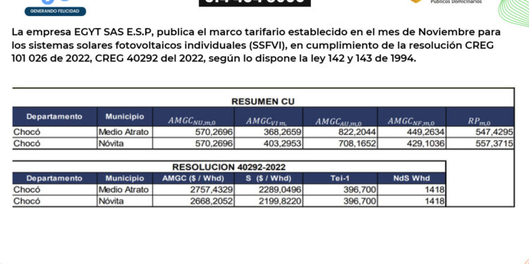 TARIFAS PARA IMPRESO
