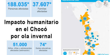 Impacto humanitario en el departamento del Chocó por ola invernal